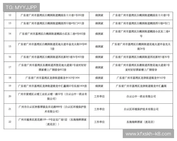 凯发足球官网网址官方入口更新公告,第一时间掌握最新登录地址变化